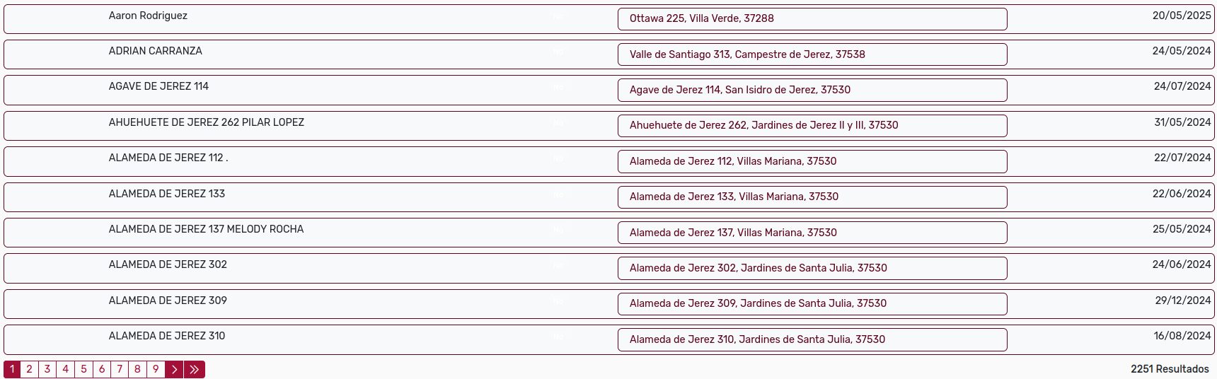 ClienteCreado