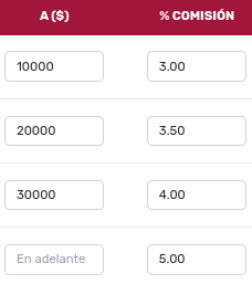 *AyComisión