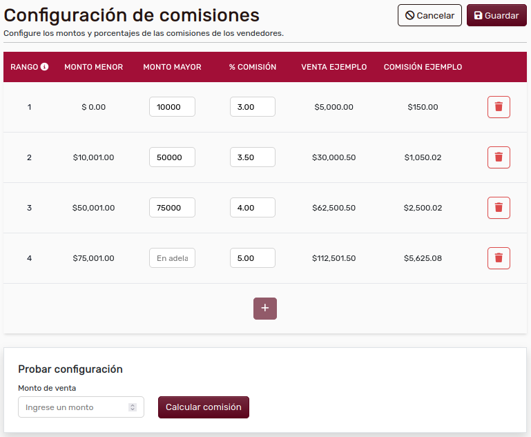 *ComisionesEditar
