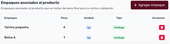 *EmpaquesAsociadosNuevo