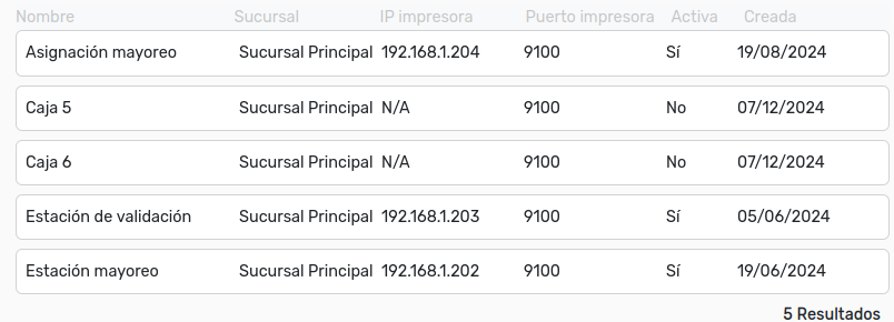 EstacionesDeValidaciónListado