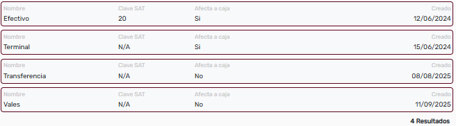 FormasPagoListado