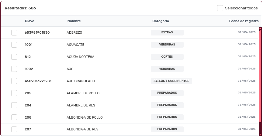 *ModalListado