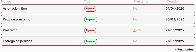 *MotivosTransacciónListaNuevo