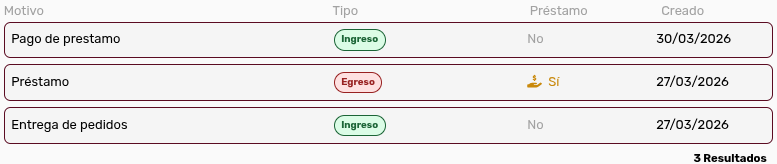 *MTransacciónListado
