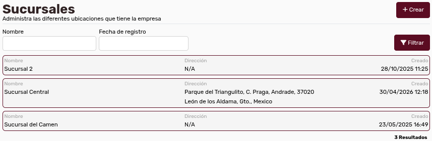 *SucursalDetalles