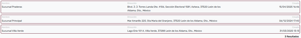 *ListadoSucursales