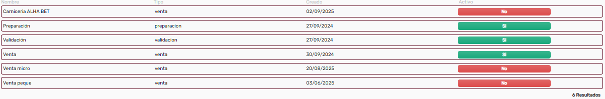 TicketsListado