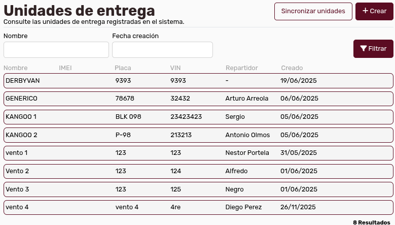 *UnidadesEntregaPantallaInicial
