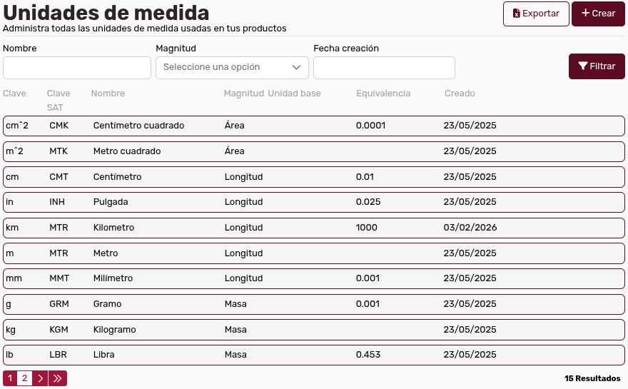 *ZonasPantallaInicial