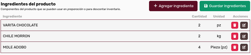 *CatálogoDeProductos