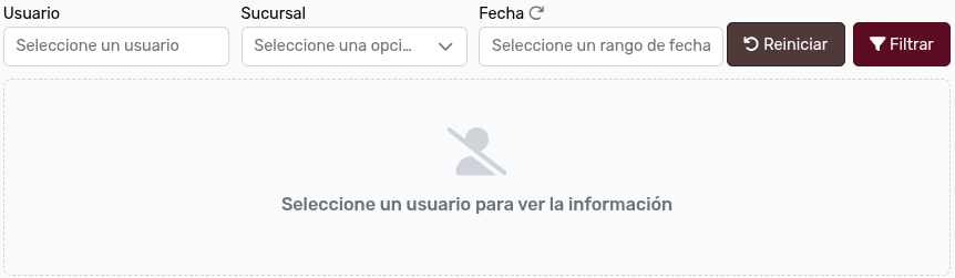 ListadoVacío
