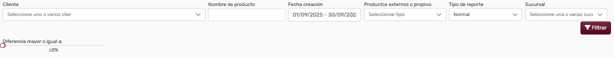 ReporteDetallesVentasFiltros