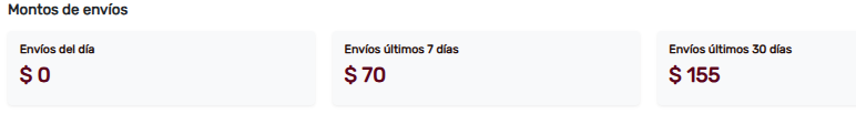 MontosEnvíos