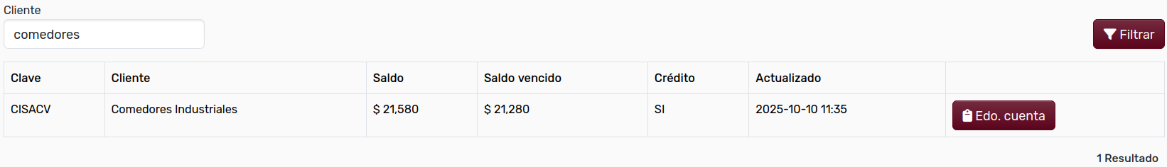 SaldosClientesListadoFiltrado
