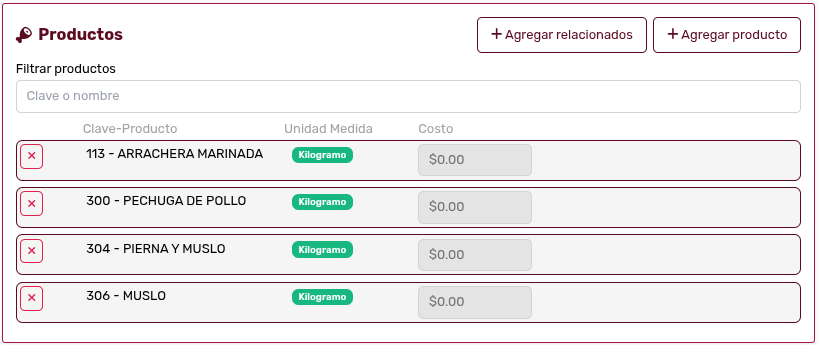 Listado Relacionados