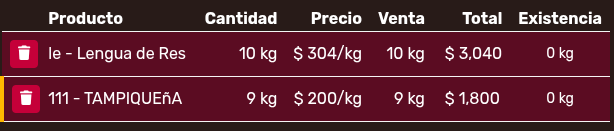 *LíneaProductoPrecioAjustado