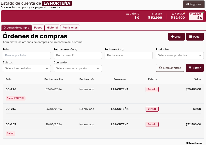 *ProveedorPantalla