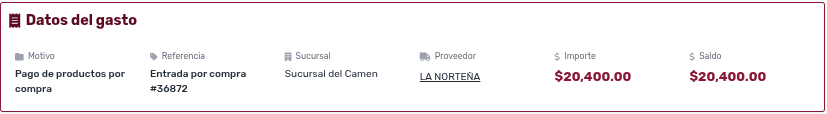 *DatosGasto