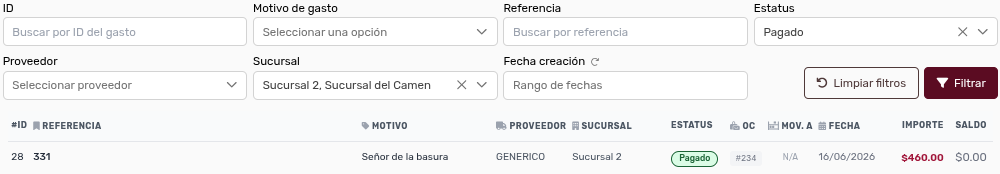 *GastoPagado
