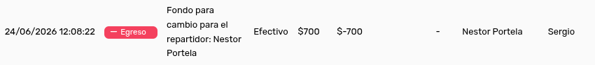 *PantallaHistorialCajaMovimiento