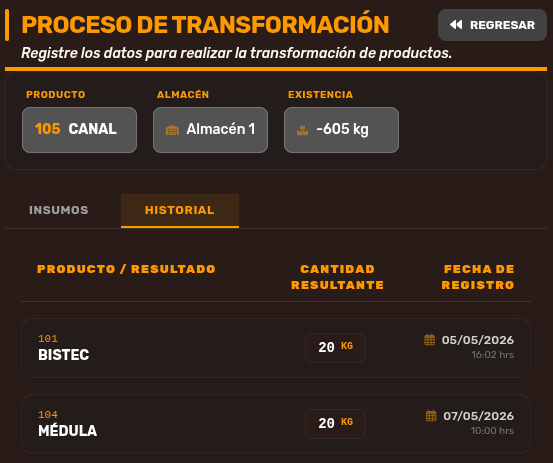ConsultaTransformaciónCerradaHistorial